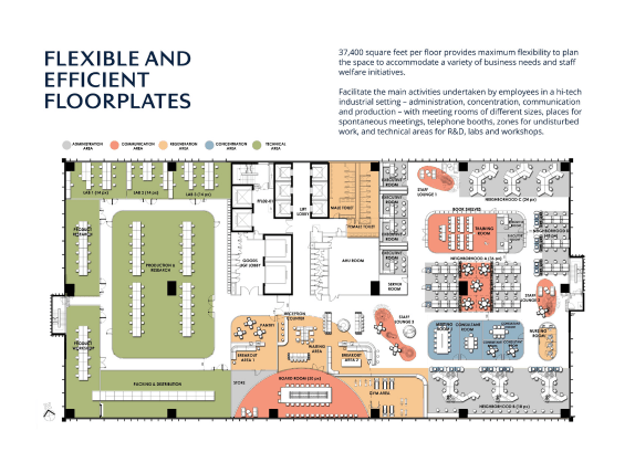 Chart, Diagram, Plan